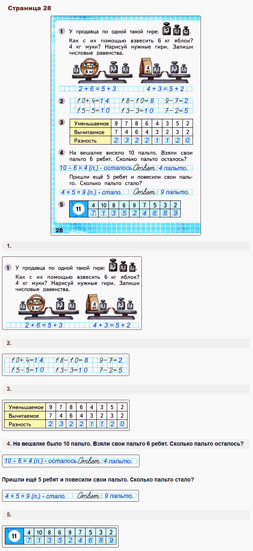 Математика 1 класс рабочая тетрадь Моро, Волкова стр 28