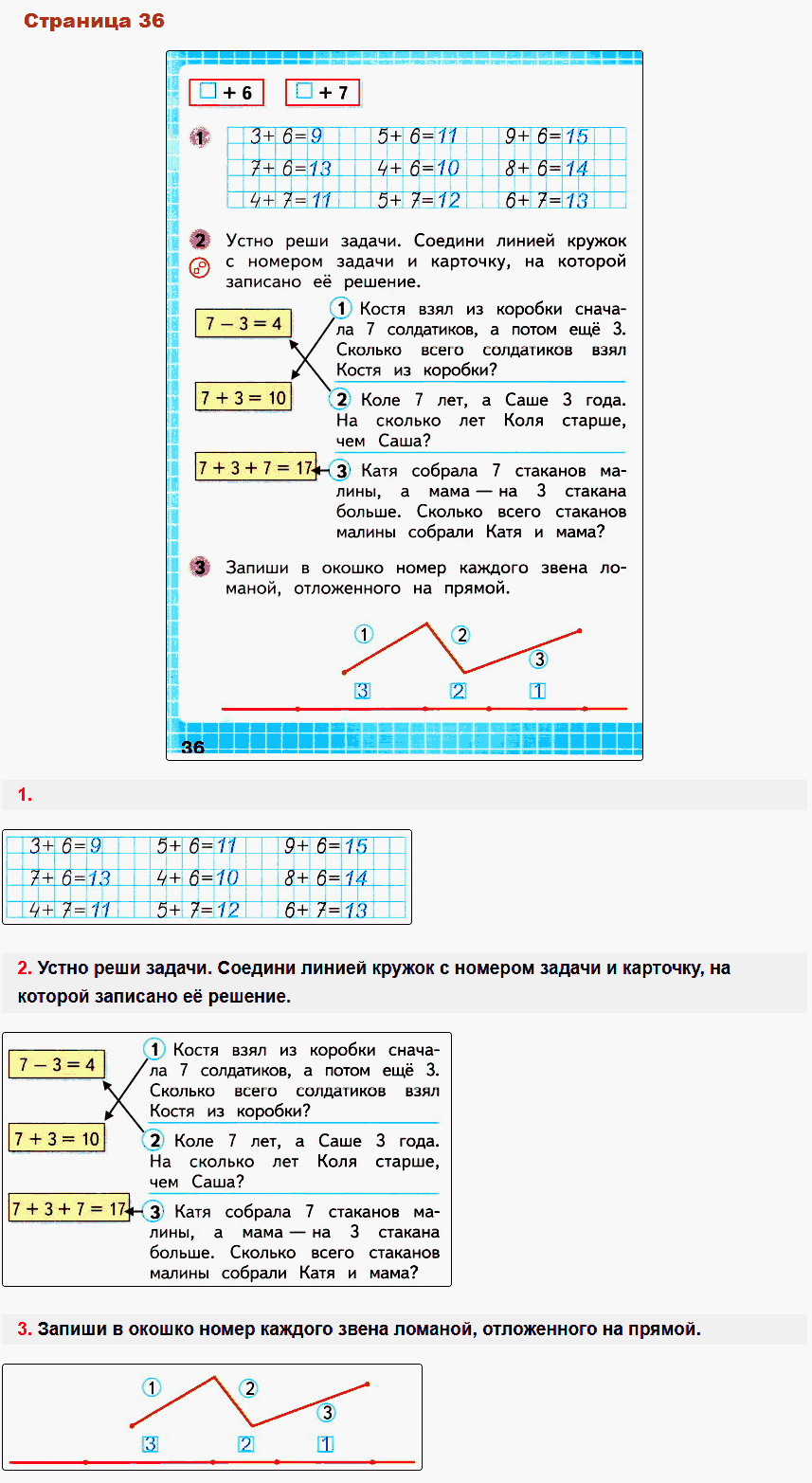 Математика 1 класс рабочая тетрадь Моро, Волкова стр 36