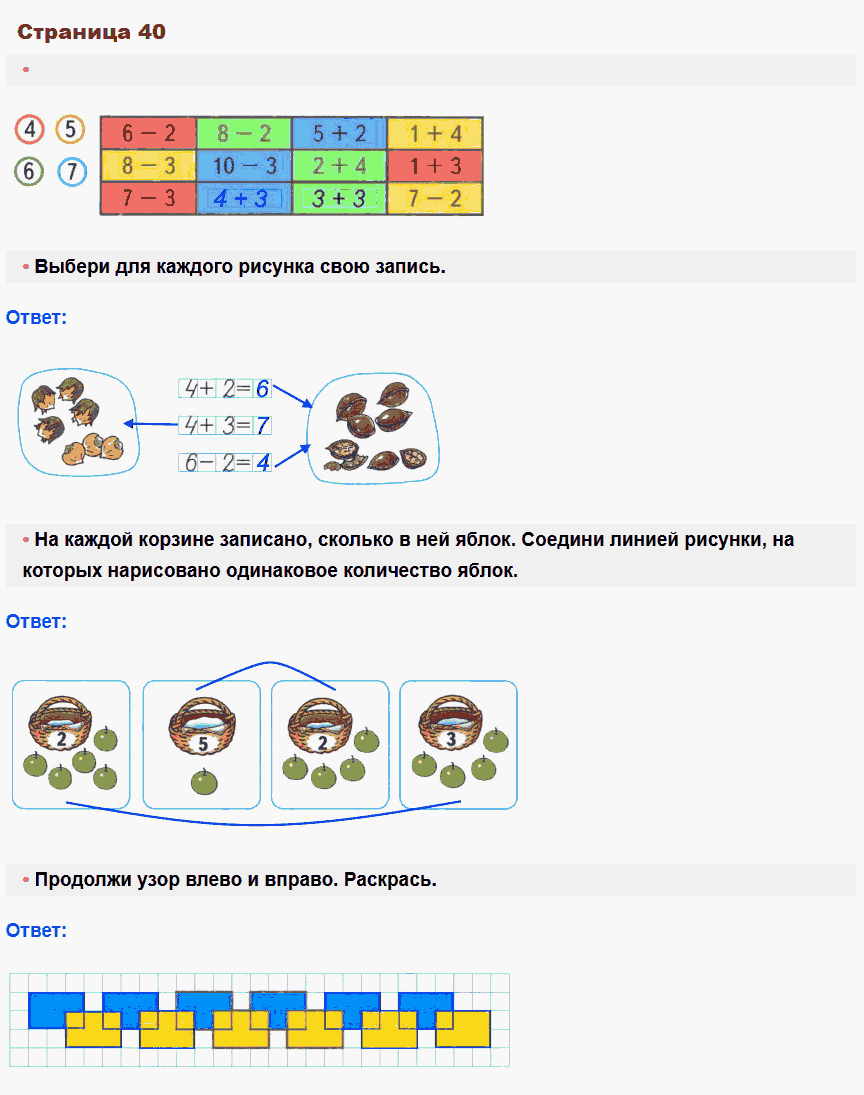 Математика 1 класс рабочая тетрадь Моро, Волкова стр 40