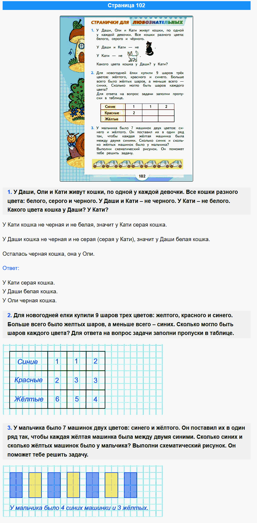 математика 1 класс моро учебник стр 102