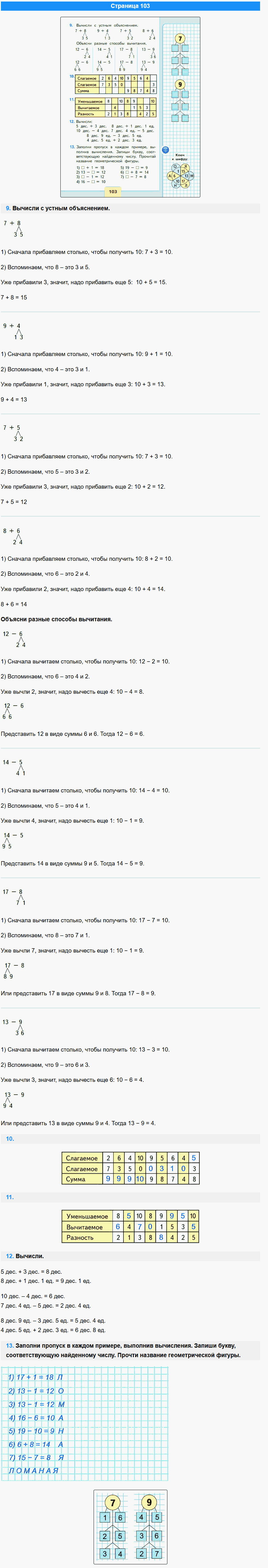 математика 1 класс моро учебник стр 103