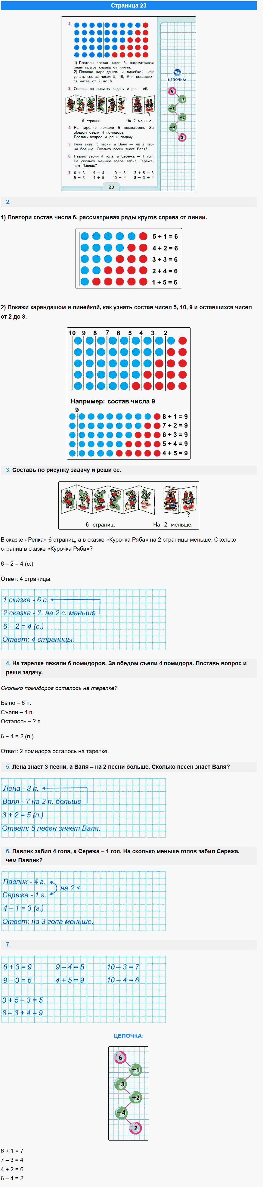 математика 1 класс моро учебник стр 23