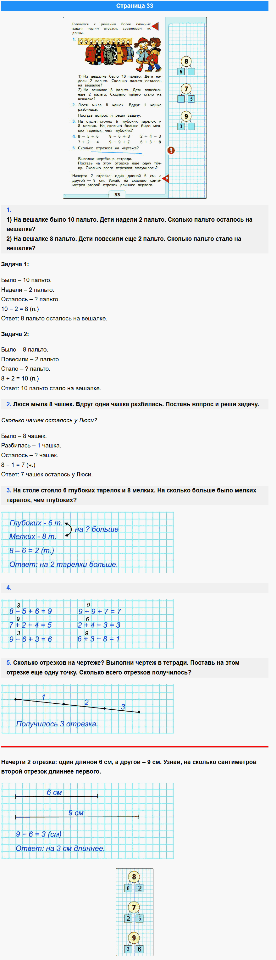 математика 1 класс моро учебник стр 33