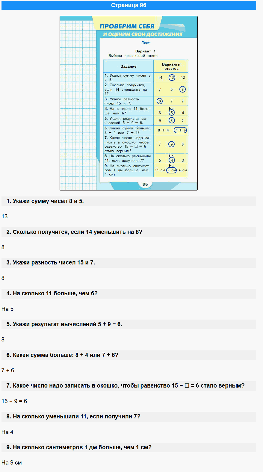 математика 1 класс моро учебник стр 96