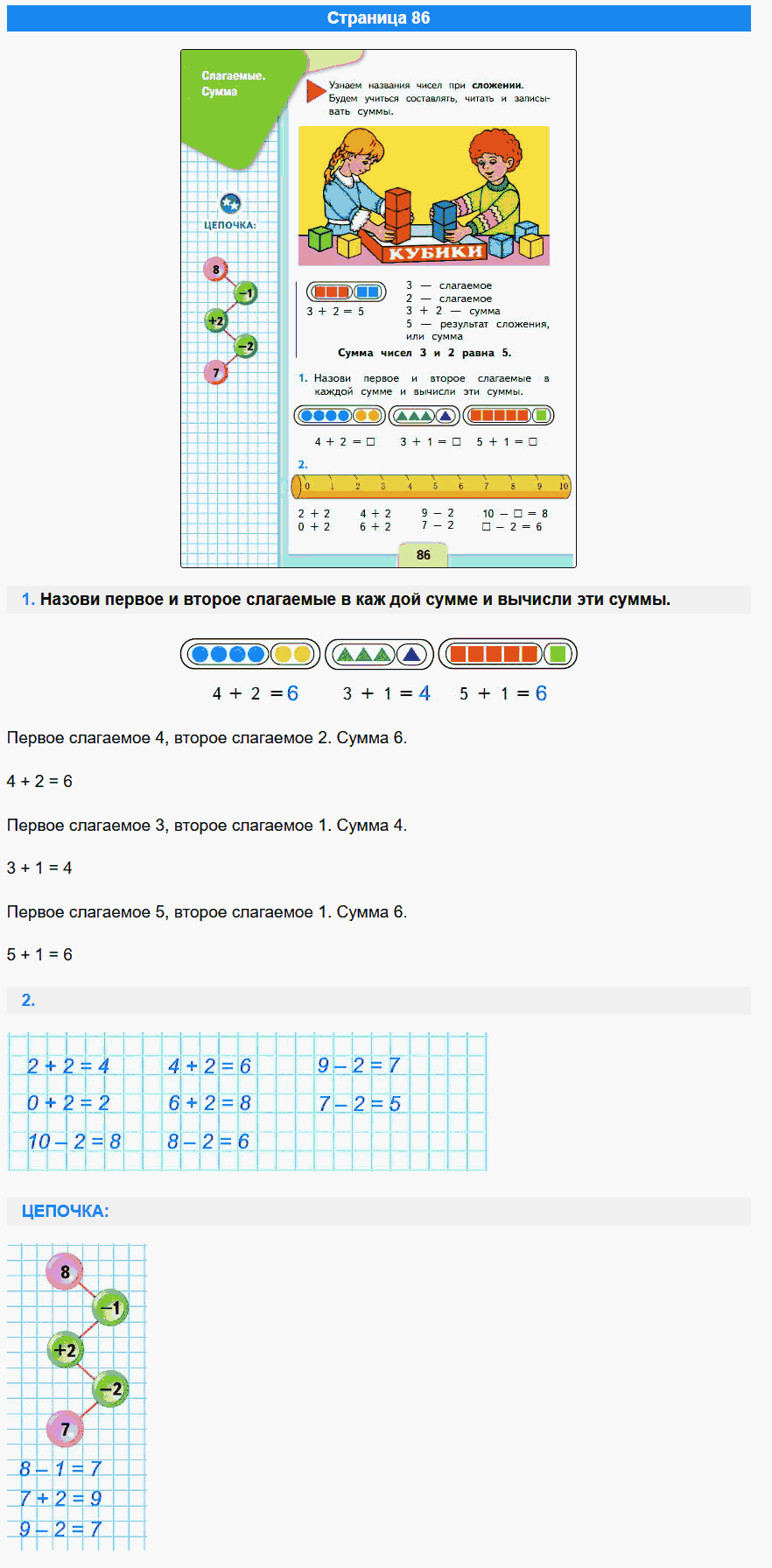 математика 1 класс моро учебник стр 86