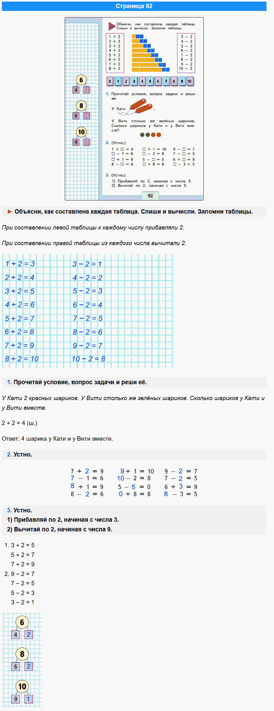 математика 1 класс моро учебник стр 92
