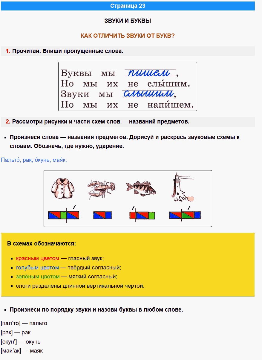 канакина русский язык 1 класс рабочая тетрадь стр 23