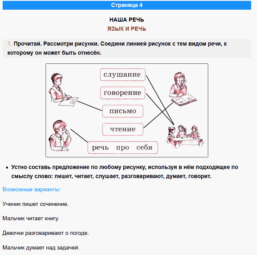 канакина русский язык 1 класс рабочая тетрадь стр 4