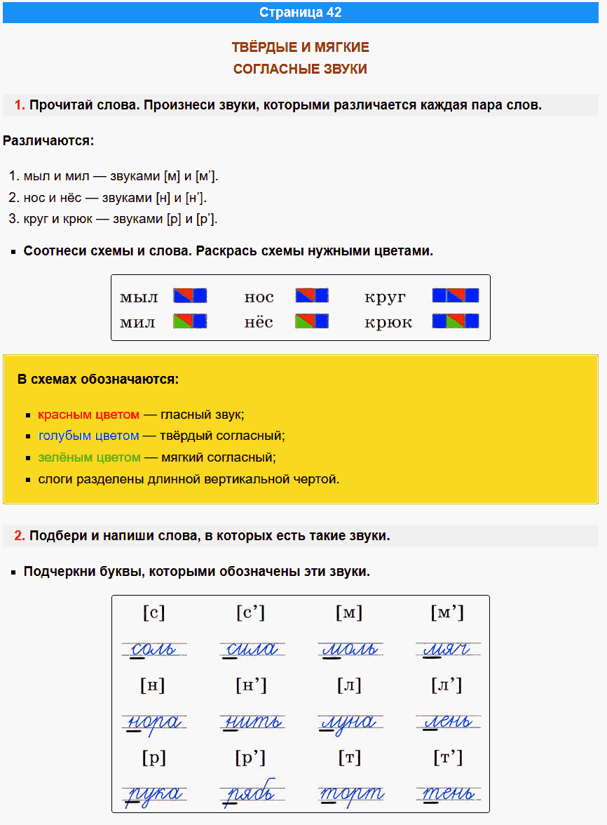 канакина русский язык 1 класс рабочая тетрадь стр 42